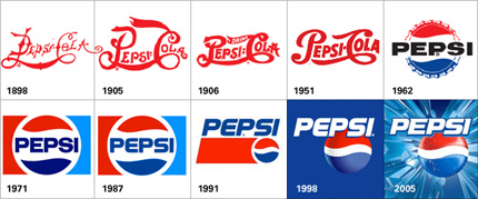 Pepsi original and new logo.